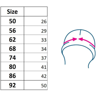 Dívčí čepička turban New Baby For Girls, 86 (12-18m)